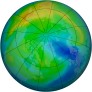 Arctic Ozone 1998-11-09